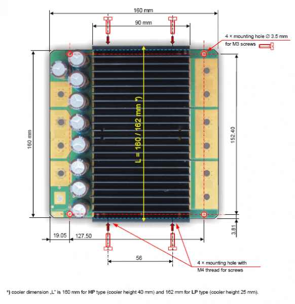 dimensions